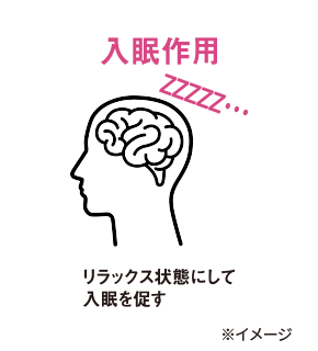 入眠作用